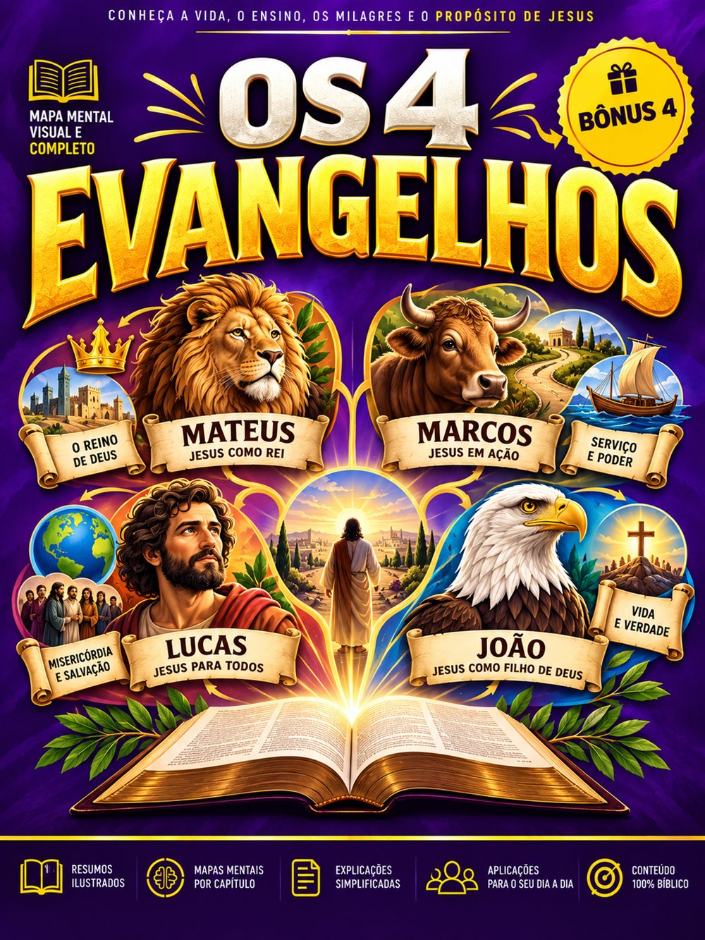 Bônus 4: Os 4 Evangelhos