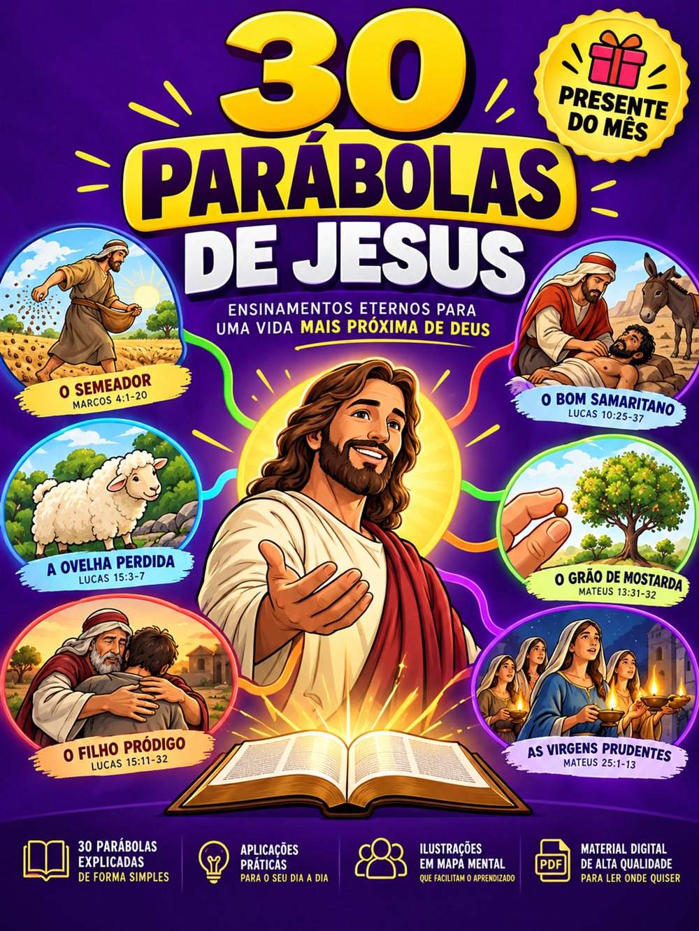 Presente do mês: 30 parábolas de Jesus em mapas visuais